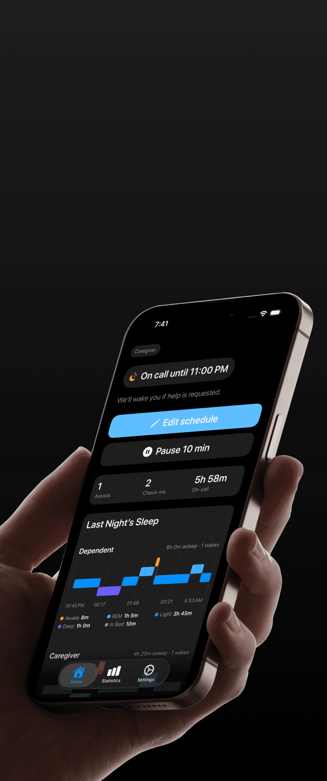 CareWatch